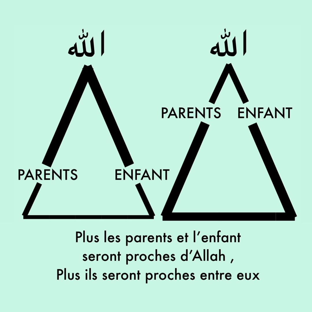KhadafiYouness's tweet photo. Clair, net et précis https://t.co/6wZE7l0rYl