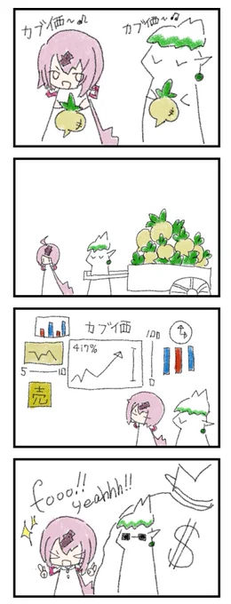 #しいなーと
#お花畑青空大写生大会
かぶ価 