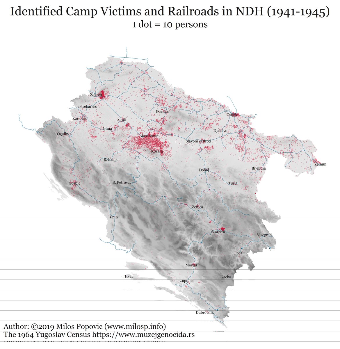 one of the initial hypotheses - that WW2 con. camps were located "in ustaša strongholds" - would've been easily refuted with any history reading. They were located where convenient (rail connection, empty ind. buildings, proximity to persecuted population)