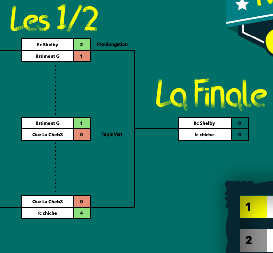 La Twîtterrerie Cups tweet media