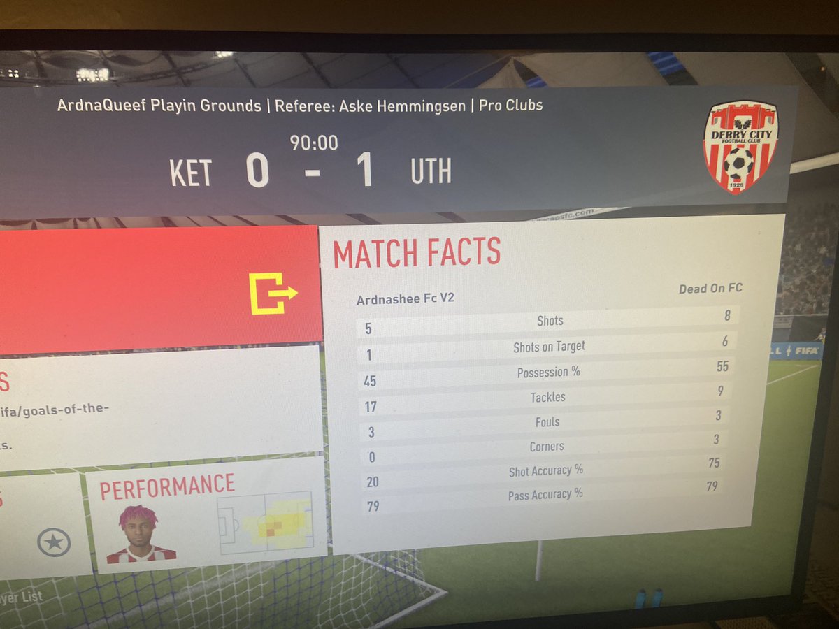 DeadOnFC2's tweet photo. @DerryFirst Dead On FC 1-0 Ardanashee https://t.co/aPDYQVeL7m