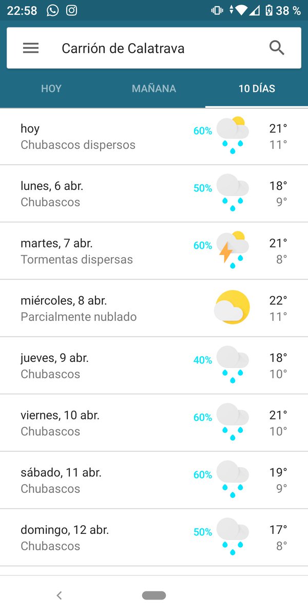 Pilar_ayuga's tweet photo. No falla 🙄🌧️ https://t.co/hggudcJoVc