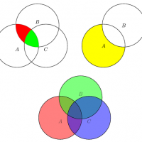 AnalyticsVidhya's tweet image. #Bayestheorem forms the backbone of one of very frequently used classification algorithms in #datascience – #NaiveBayes. Here is an interesting article which introduces conditional #probability &amp;amp; Bayes theorem using examples &amp;amp; real-life scenarios. buff.ly/3aFphbX