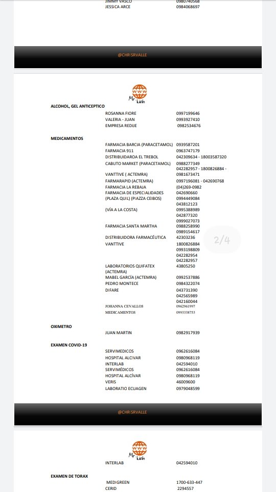 Ivermectina 6 mg 2 tabletas