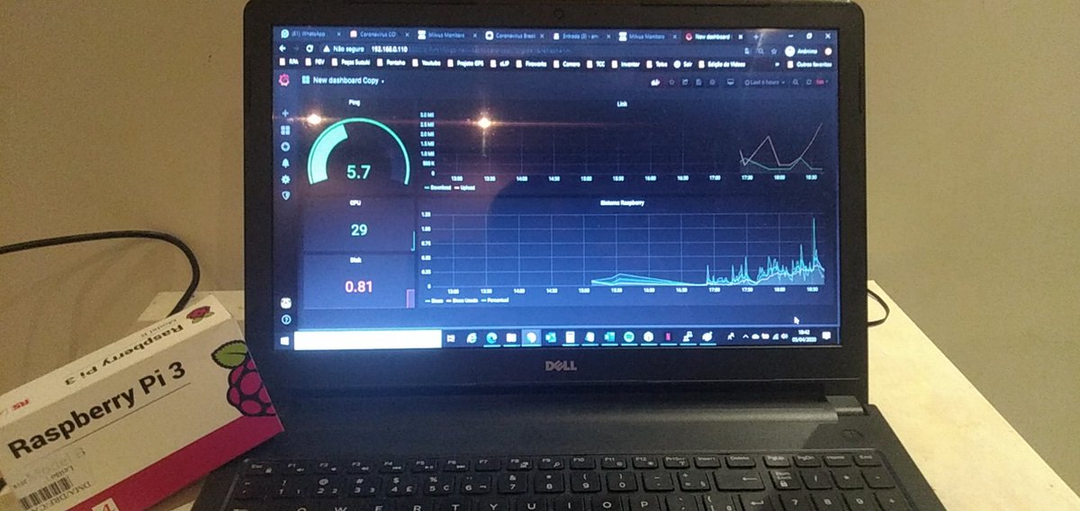 AlessandreMarc1's tweet image. Saiu o projetinho. 
#raspberrypi monitorando internet.
Usando #influxdb #psutil #grafana