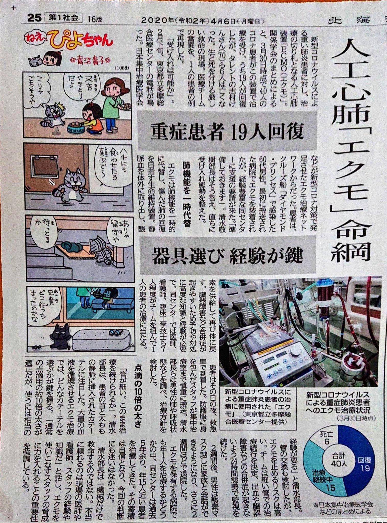 うんぱるんぱ On Twitter 新聞紙面でも臨床工学技士の名称が載るようになったか 笑