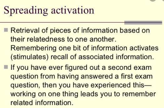 When we hear certain words, a “spread of activation” sets off in memory. Hearing a particular word (“giraffes”) or name (“Joe Exotic”) ignites associations. It happens. It’s automatic. We can’t stop it. 3/21