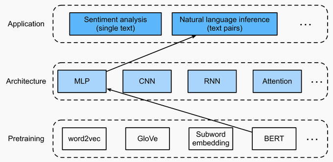 Tweet media three