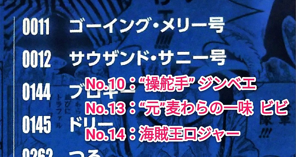 まな 麦わらの一味 の最終的な仲間の数について 尾田先生は 10人の仲間 内藤担当は ルフィの台詞がヒント だとインタビューで答えていたけれど Vivre Card図鑑だと一味枠で空いているno はもう無いんだよなあ 麦わらの一味 のクルーは