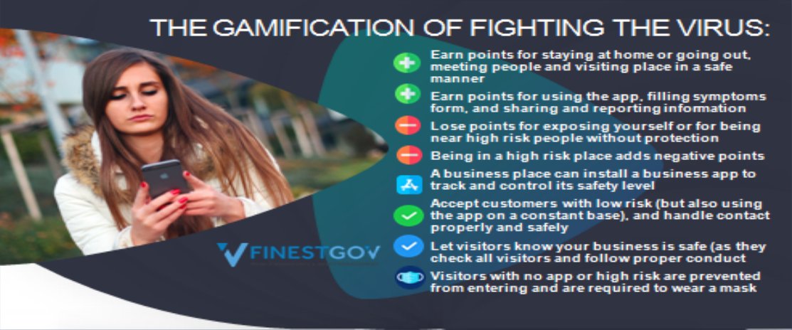 The Gamification of fighting the CoronaVirus