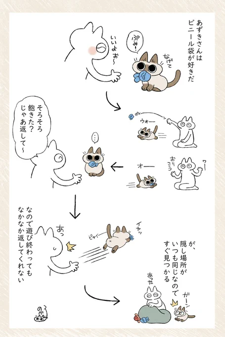 愛しのビニール袋 #シャム猫あずきさんは世界の中心 