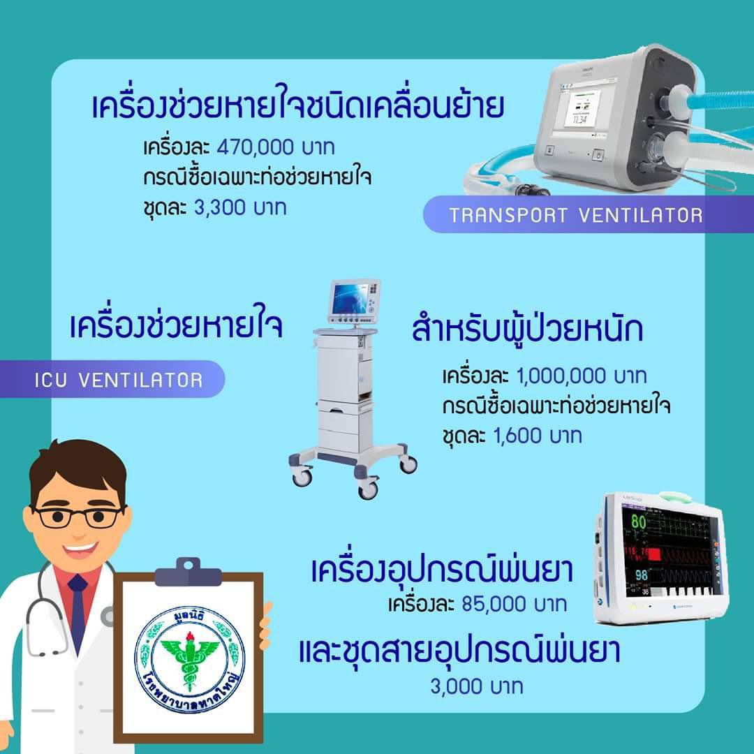 Denkhun_ngamnet's tweet photo. ฝากพี่น้องทุกคนด้วยนะครับ #โควิด19 #โรงพยาบาลหาดใหญ่ https://t.co/FU3HkiWgty