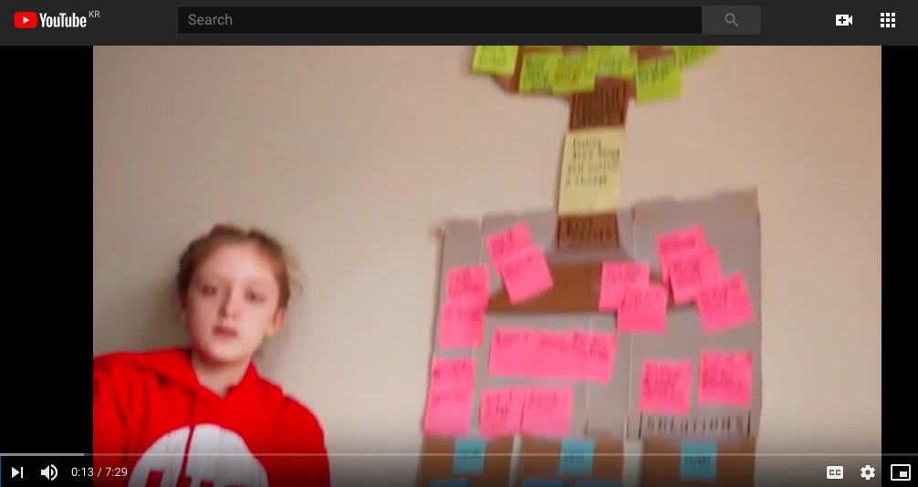 inspirecitizen2's tweet photo. Let the students do the talking! Using a Root Cause Analysis to explore the COVID-19 Pandemic #Empathytoimpact #Studentleadership @RickJetter @RebeccaCoda @SuleJacobs @Theinspireproj3 @Maire_from_NJ @ChinaAnswers @MadForMaple @MYPChat @PYPConnectED 
https://t.co/Oc0JalsyQ2 https://t.co/cvUvX4YKSg