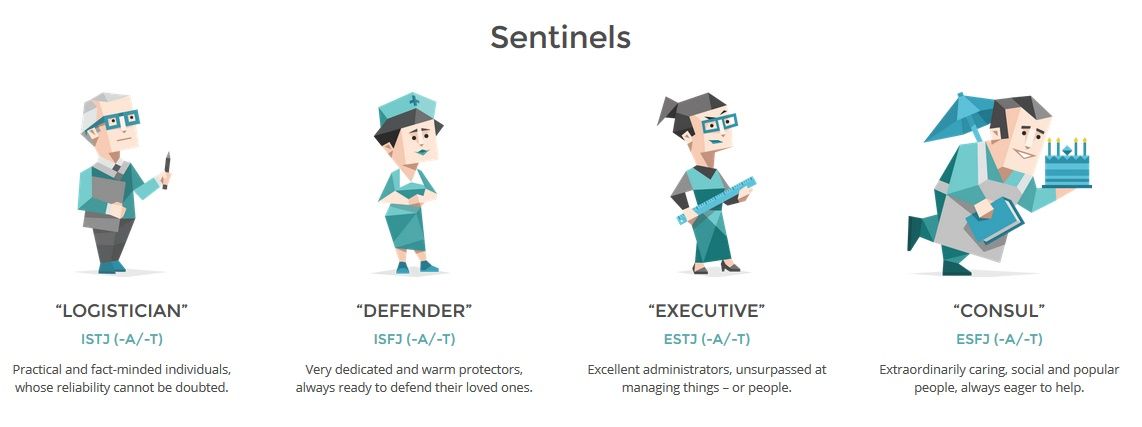 3.SENTINELSObservant (S) and Judging (J) personality types, known for their practicality and focus on order, security, and stability.
