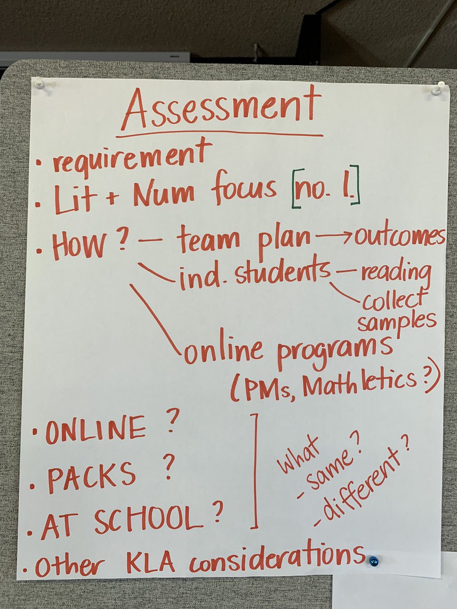 DionneHanbidge's tweet photo. Excited to collaborate with my dedicated staff today. We want to be ahead of the game and consistent with our approach to teaching and operating for Term 3. Some staff on site and others joining us via Zoom #BomaderryPS #lovewhereyouwork #LifeInTheTimeOfCorona https://t.co/a8XFwX3WeS
