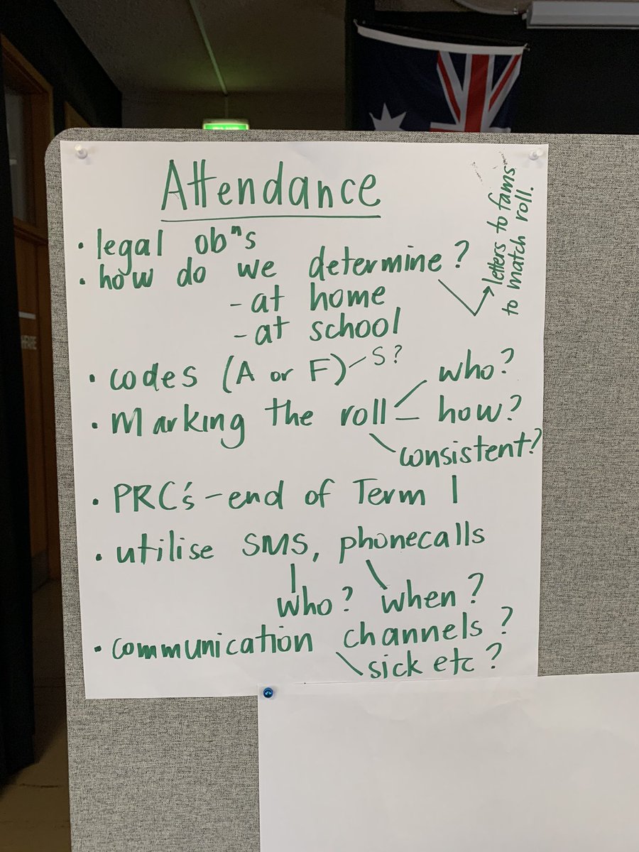 Excited to collaborate with my dedicated staff today. We want to be ahead of the game and consistent with our approach to teaching and operating for Term 3. Some staff on site and others joining us via Zoom #BomaderryPS #lovewhereyouwork #LifeInTheTimeOfCorona