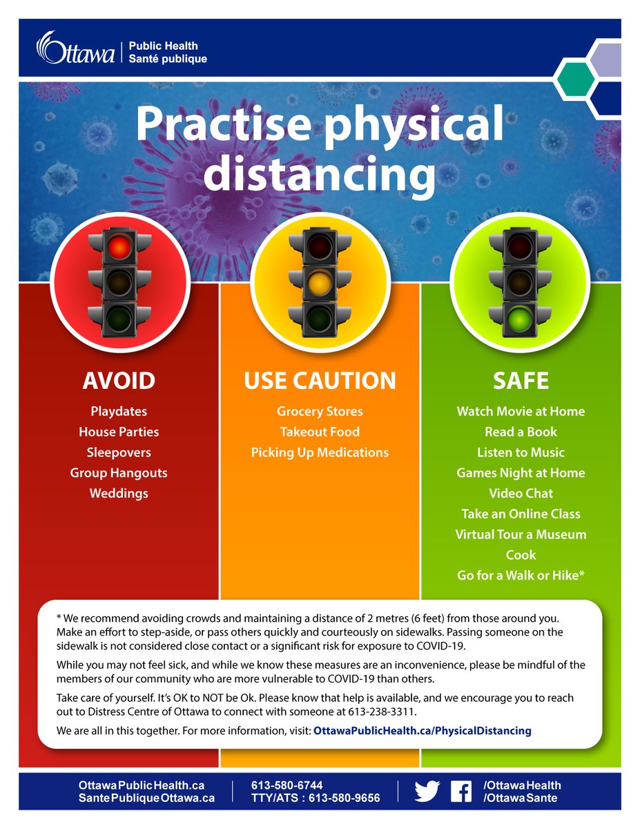 OttawaHealth's tweet photo. Alright team, you know the drill! Ask yourself, is it safe? Should I use caution? Should I avoid it? Refer to this graphic!
https://t.co/L4sD1xkm4Z https://t.co/yuRalyVTnq