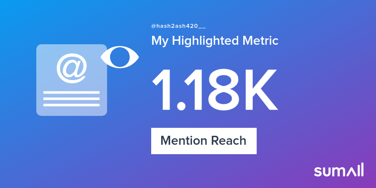 hash2ash420__'s tweet photo. My week on Twitter 🎉: 3 Mentions, 1.18K Mention Reach. See yours with https://t.co/QEff5dyRKC https://t.co/Nq9GBoghAA