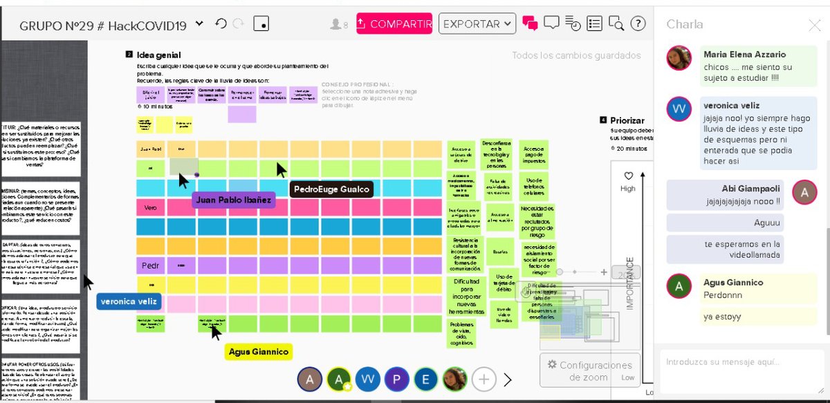 matiascto's tweet image. Más de 400 personas seguimos conectadas trabajando en salidas posibles al #COVID19 en #Argentina. Hoy iniciamos la fase #Proponer en #HackCovid19AR, una iniciativa que reúne a científicos, empresarios, profesionales, emprendedores, productores y ciudadanos #UnidosPorArgentina