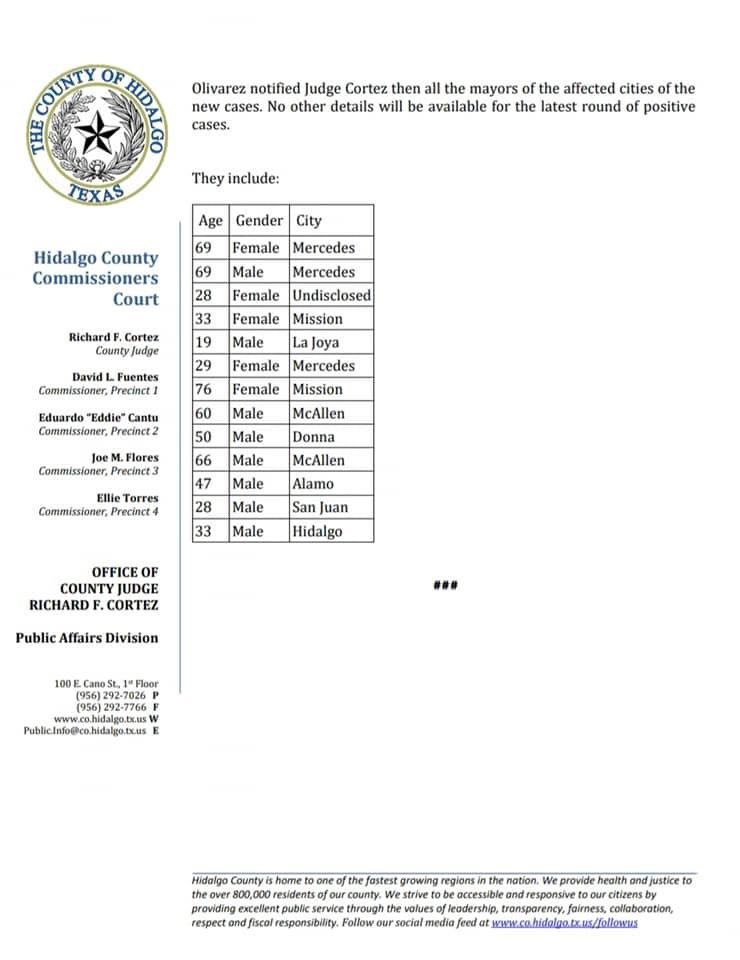 City of Mission tweet media