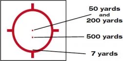 Eotech reticle memo 