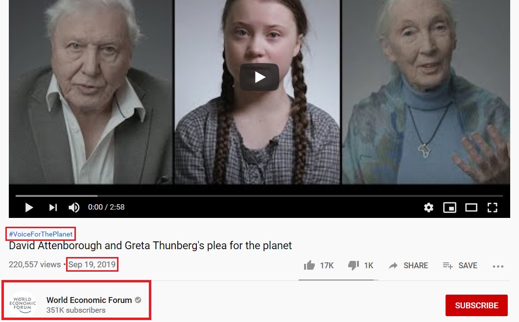 Celebrities/influencers serve capital - utilized (& manufactured) to reinforce WEF narratives. WEF top influencers: Attenborough, Goodall & Thunberg. Marketing video is for the WEF/WWF et al.  #VoiceForThePlanet   campaign. This is the financialization of nature, global in scale.