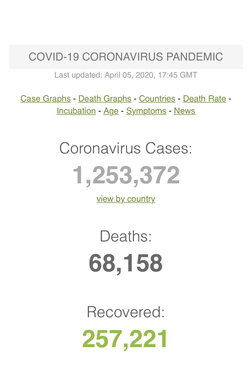  #CoronavirusPandemic  #Covid_19  #Corona  #COVIDー19  #كورونا  #كوفيد_19  #كورونا_مصر