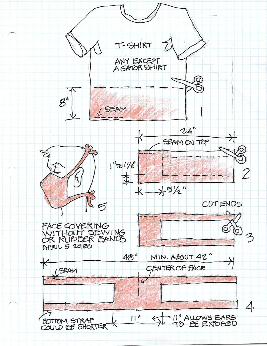 ArthurBrady's tweet photo. @clydebrady putting his architect retiree skills to use and made this diagram for creating your own mask from t shirt, maybe it can help some one
#Masks4All 
#CoronavirusUSA 
#CoronavirusPandemic #coronavirus https://t.co/ZrDPOcsUnT