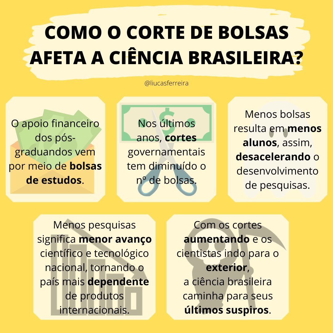 pontinhadebeck's tweet photo. O #Fantastico deixou claro a importância de se investir em ciência! Mas a @CAPES_Oficial resolve, em meio a uma pandemia cortar a bolsa de milhares de pesquisadores! #RevogaPortaria34 https://t.co/RE07h7OsjZ