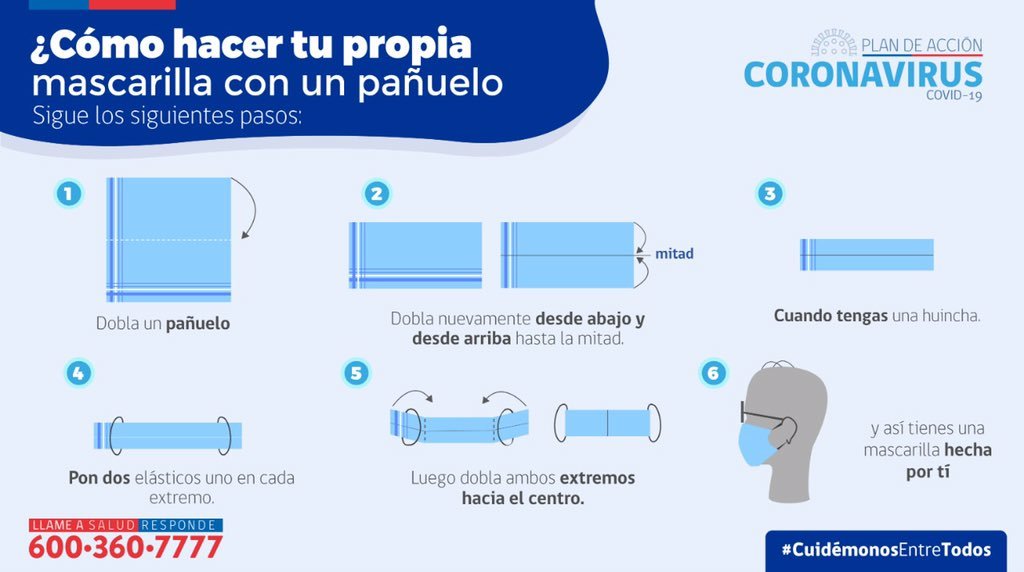 24HorasTVN's tweet photo. ¿Cómo hacer una mascarilla con una polera, un pañuelo o una bandana? Aquí las indicaciones brindadas por el @ministeriosalud https://t.co/GOy9lUfLTL