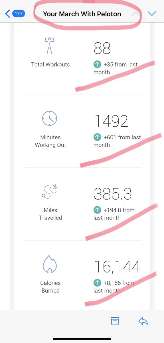 This is what a #quarantine will do to you. I can’t thank <a href="/onepeloton/">Peloton</a> enough for helping to get me through this with three young boys!! #QuarantineLife #StayHome #boymom #workingmom #twinglelife