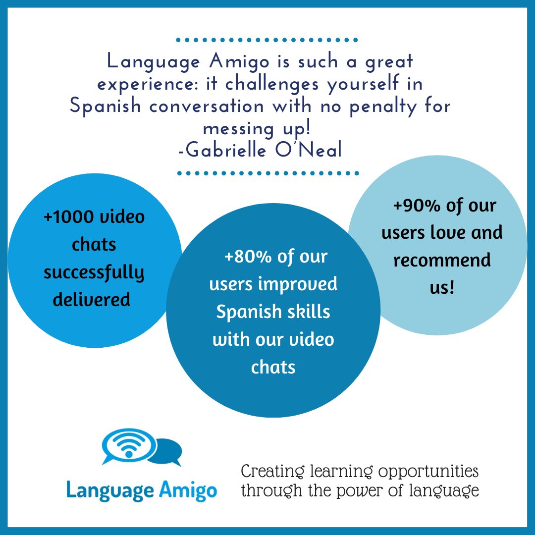 LanguageAmigo's tweet photo. Become one of our satisfied customers!
Language Amigo helps you improve your Spanish speaking skills!

Learn more at https://t.co/N0qDRfUgRR https://t.co/crE0uCTOv1