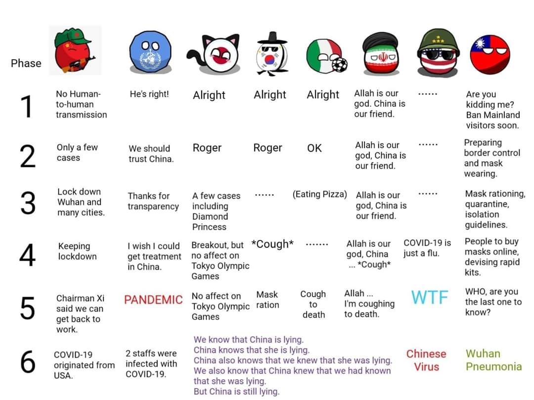 <a href="/cnni/">CNN International</a> <a href="/jgriffiths/">James Griffiths</a> Hi, <a href="/WHO/">World Health Organization (WHO)</a>. Do you see this post?
#TaiwanCanHelp #TaiwanHelps #TaiwanIsHelping #TaiwanIsNotChina