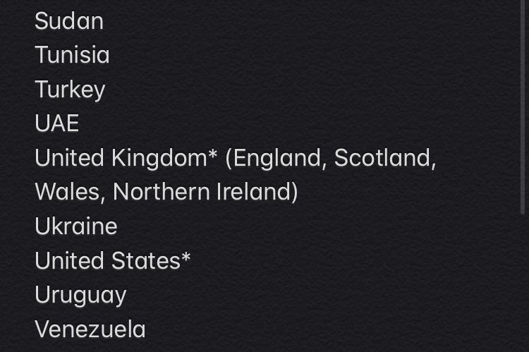 Copies of the album were highly limited or completely unavailable in the following countries. Physical copies were released late in Brazil