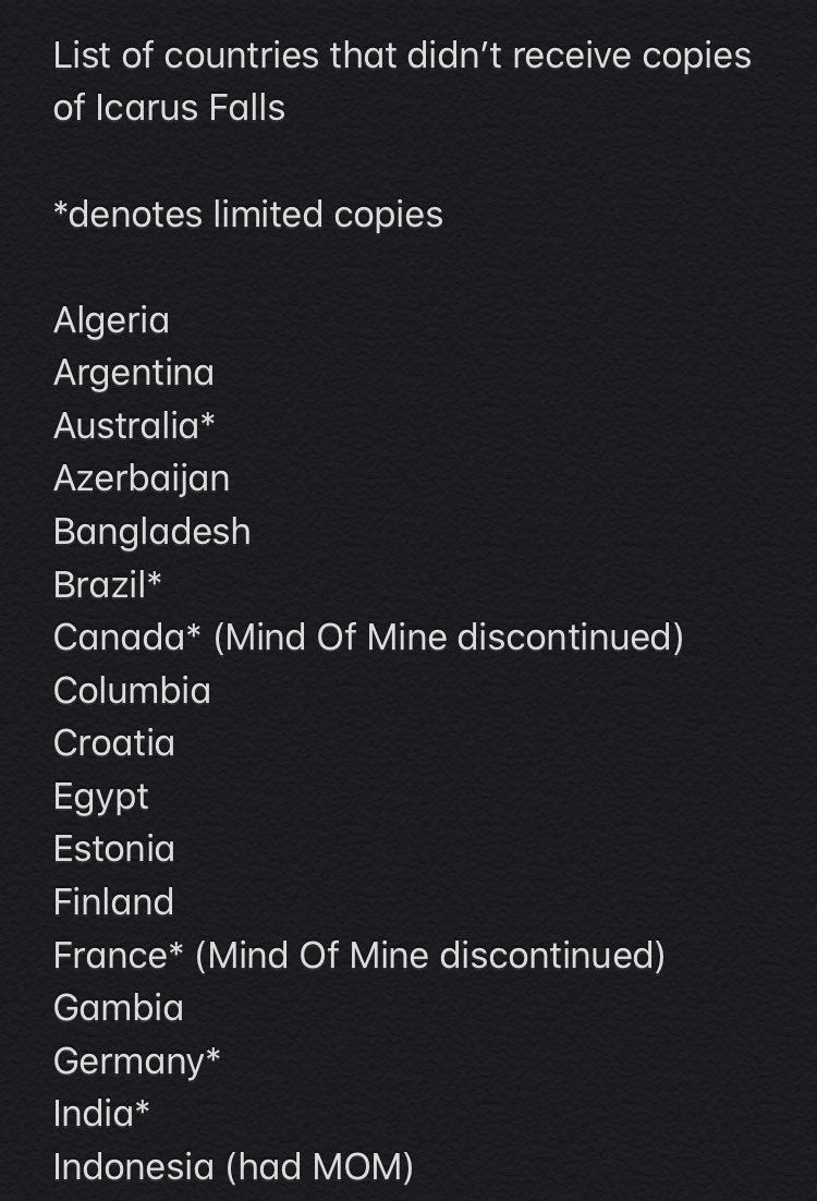 Copies of the album were highly limited or completely unavailable in the following countries. Physical copies were released late in Brazil