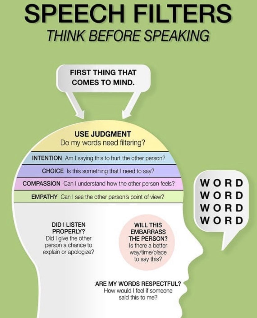 Ishvindersingh's tweet photo. Raise your Words not your Voice. It is rain that grows flowers, not Thunder ! #WordsOfWisdom #wisdom #speechfreedom #wisewords #HealTheWorld2020 #speakwisely #mondaythoughts #MondayMotivaton #compassion #thinkbeforeuspeak #inspirational #healinghearts https://t.co/eSJIzJJ6aO