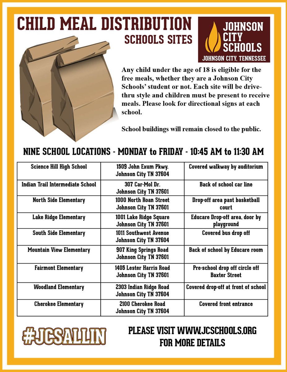 JohnsonCitySchools tweet media