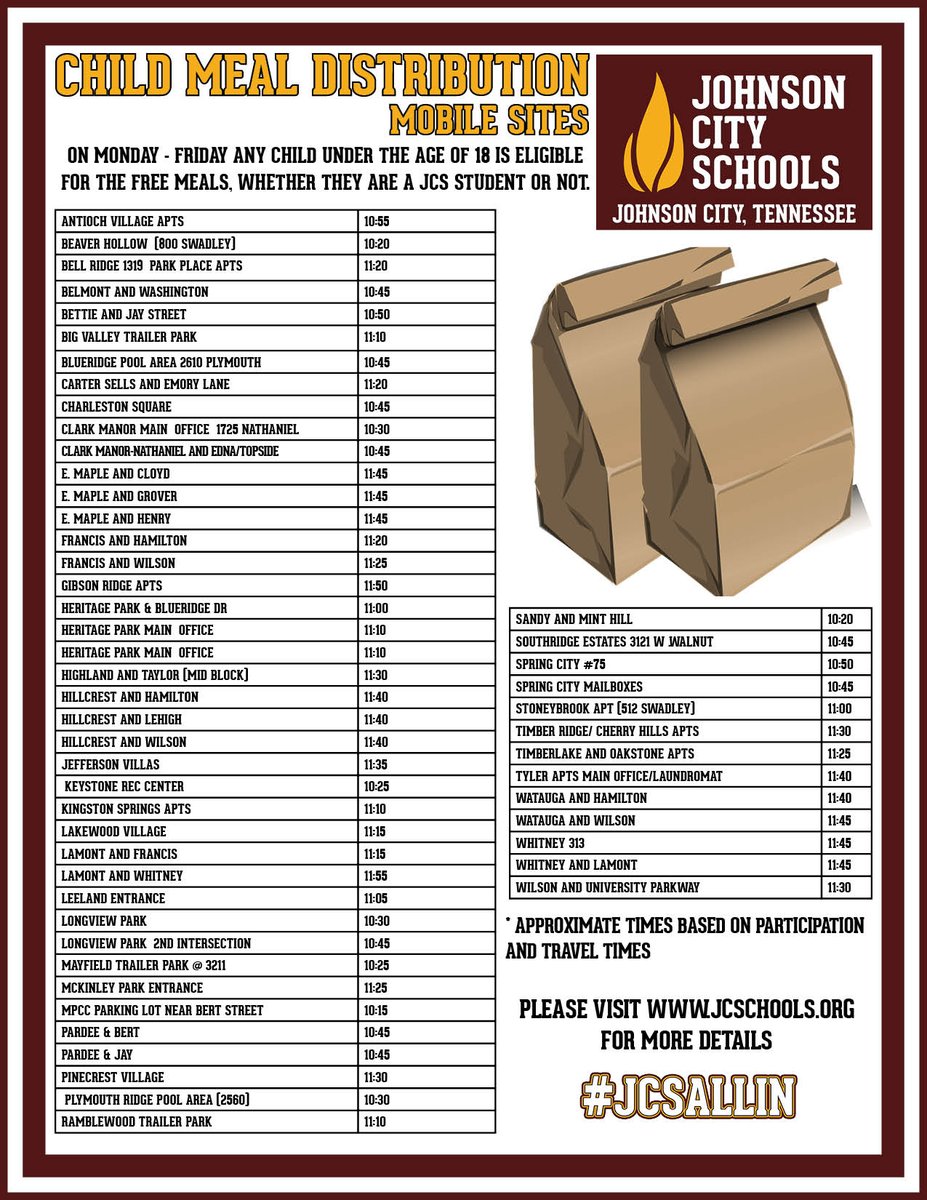 JohnsonCitySchools tweet media