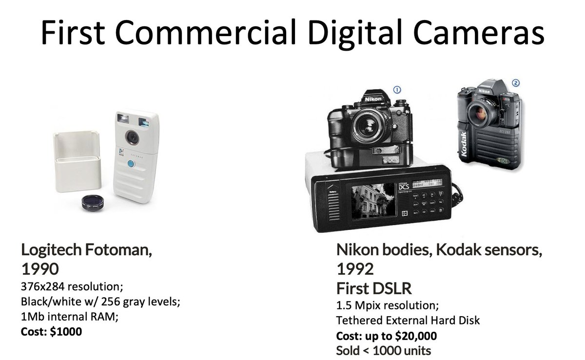 (7/n) Digital cameras became commercially available in '90. One of the very first was the Fotoman: with 0.1Mp and a steep price tag, it wasn't a big hit. Digital SLRs were heavy, awkward, and absurdly pricey. Some attached external storage had to be shoulder-carried separately.