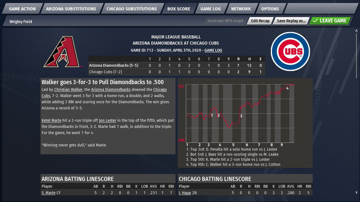 Az Snakepit On Twitter Snake Pit Sim Season 4 5 Https T Co Phyjzjwpft