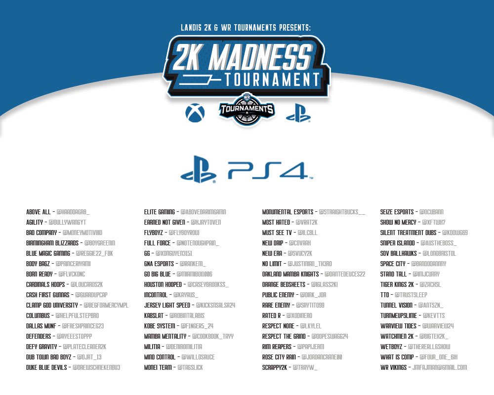 WRProAmLeague's tweet photo. 2K Madness Tournament is now live! Every round is 48 hours beginning tomorrow at 8AM!

PS4- https://t.co/fMMo5HNtFQ 

XB1 - https://t.co/1P3N3lTXKj 

Contact info for all captains can be found on the tournament pages and images below! https://t.co/GxNpoVBoIw