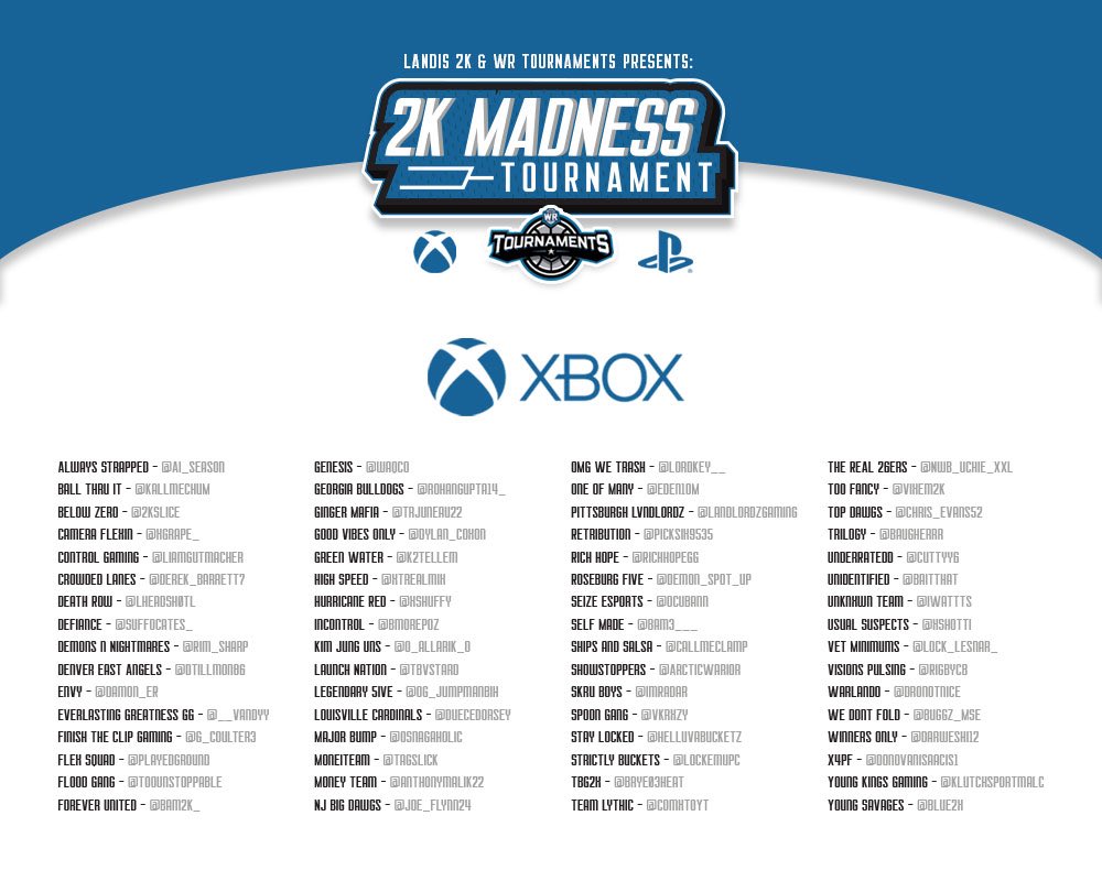 WRProAmLeague's tweet photo. 2K Madness Tournament is now live! Every round is 48 hours beginning tomorrow at 8AM!

PS4- https://t.co/fMMo5HNtFQ 

XB1 - https://t.co/1P3N3lTXKj 

Contact info for all captains can be found on the tournament pages and images below! https://t.co/GxNpoVBoIw