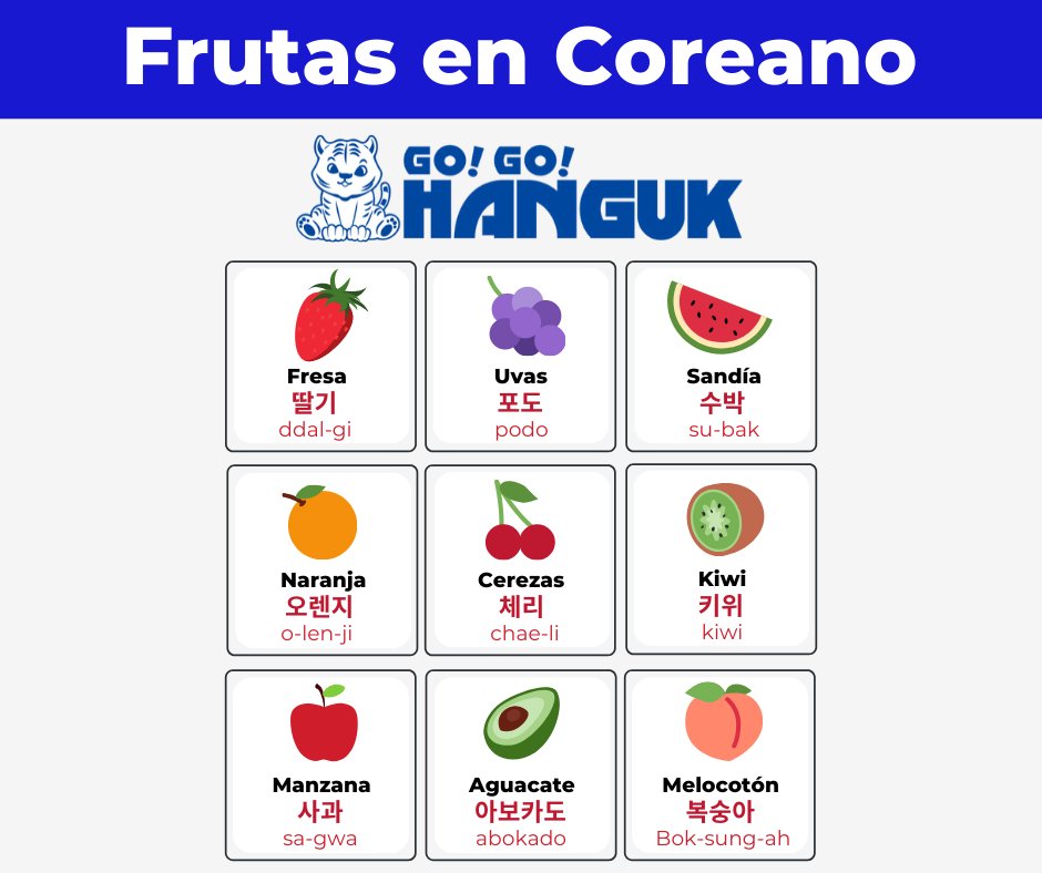 gogohanguk_es's tweet photo. Seguimos aprendiendo vocabulario en #coreano 🇰🇷
Hoy tocan las frutas y aquí tenéis algunas para empezar.
🍎🍑🍉🍌🍈🍓🍒🥑🍍🥝
¿Ya sabéis cómo se dice vuestra fruta preferida en coreano?

#Corea #Hanguk #Coreano #Korean #studyabroad #studyingkorean #estudiarencorea #encorea https://t.co/F4I46HDPwD