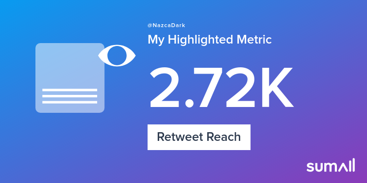 NazcaDark's tweet photo. My week on Twitter 🎉: 3 Retweets, 2.72K Retweet Reach. See yours with https://t.co/mT73j9VxeB https://t.co/Al9oLUPSGZ