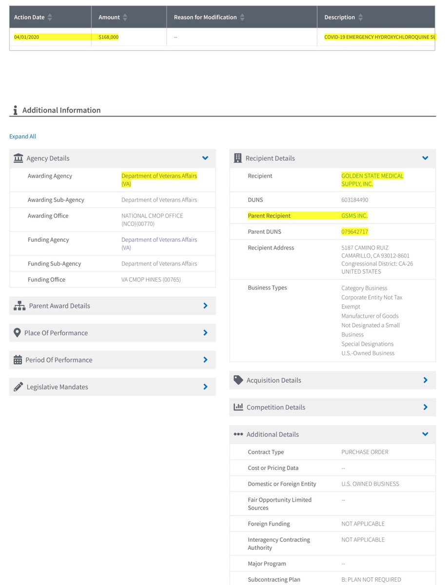 As with my standard practice I will provide you with “official” government links to the data.I’m mindful of how prolific disinformation is on this platform.On 4/1/2020 VA cut a $168,000 PO to a distributor of: hydroxychloroquineReceipt https://www.usaspending.gov/#/recipient/eab718f9-84ad-bc8c-8988-91e0561a646a-C/latest