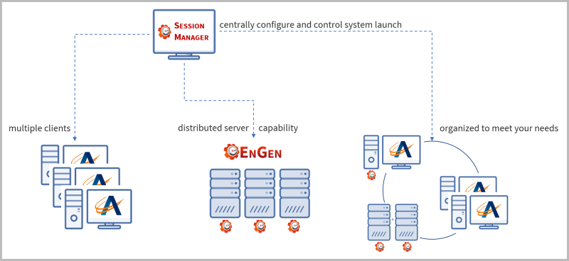 immersaview's tweet image. @PLEXSYS Releases #ASCOT 7.2 with New Features #innovation #DistributedTraining #simulationsinscenarios #syntheticenvironment
plexsys.com/general-inform…