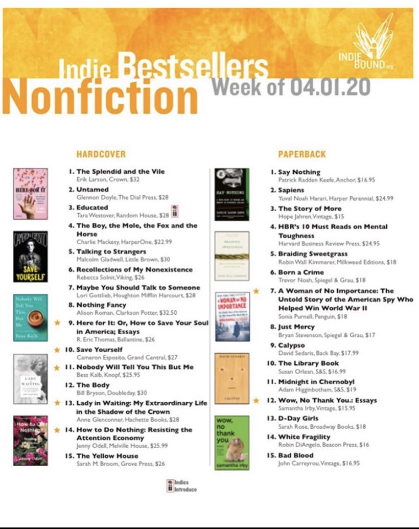 Work from home by day and read these great books by night!