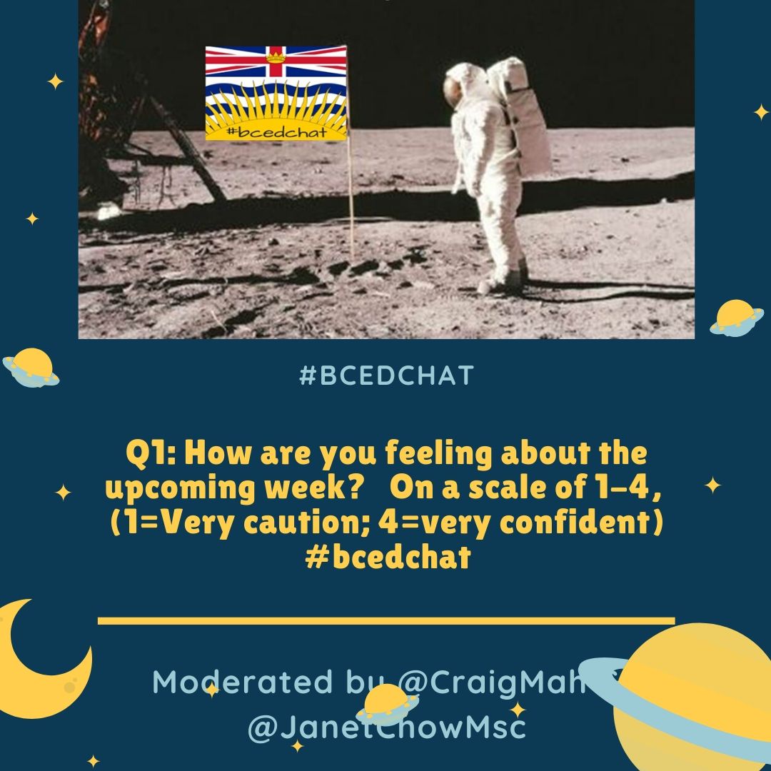 CraigMah's tweet photo. Q1: How are you feeling about the upcoming week?   On a scale of 1-4, (1=Very caution; 4=very confident) #bcedchat https://t.co/uUgx3i8fqv