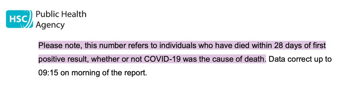 Especially when, to be one of those 63 deaths, it doesn't even need to be shown that you died from CV19!"Please note, this number refers to individuals who have died within 28 days of first positive result, whether or not COVID-19 was the cause of death."