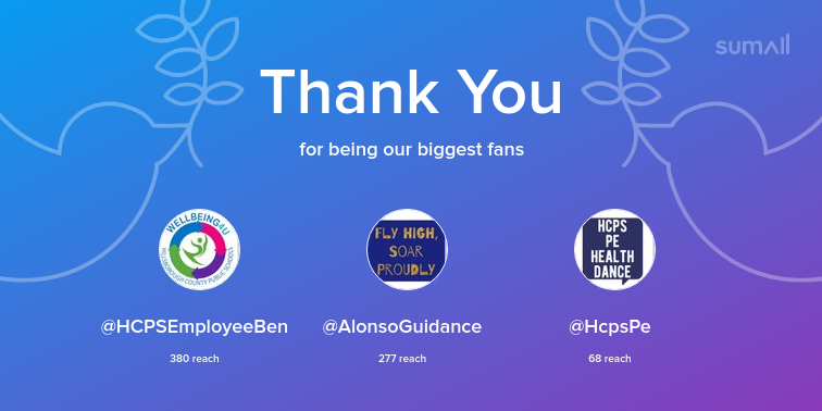 HCPS90x20's tweet photo. Our biggest fans this week: HCPSEmployeeBen, AlonsoGuidance, HcpsPe. Thank you! via https://t.co/igDrxC6tml https://t.co/rXQprsoCBc
